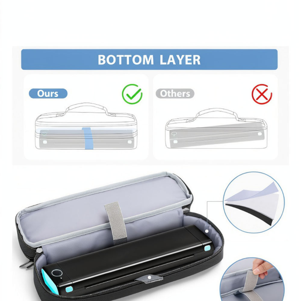 Bolsa compacta e portátil para - Tech Accessories Storage avaliação e preço